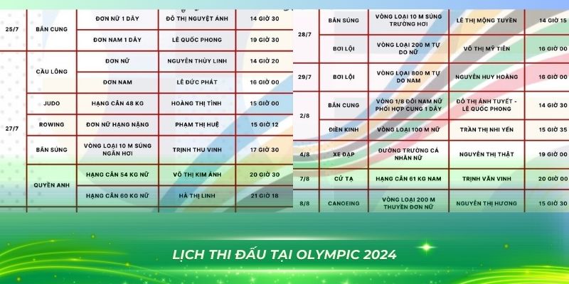 j88 com xổ số bình định