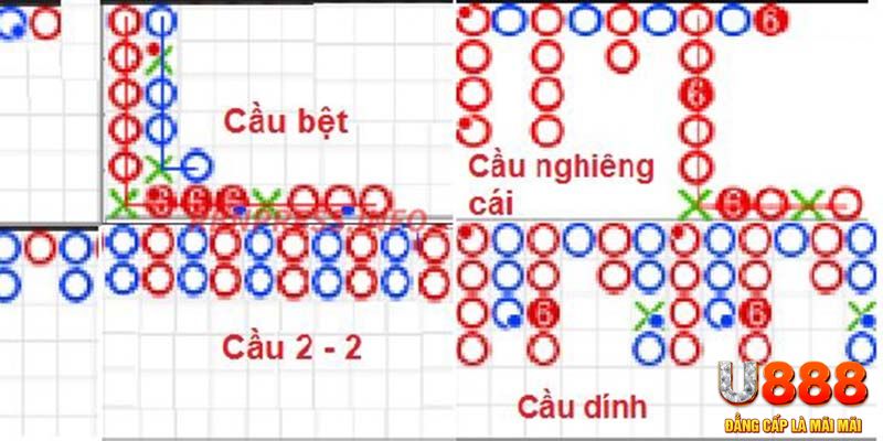 j88 com xổ số hà nội hôm nay